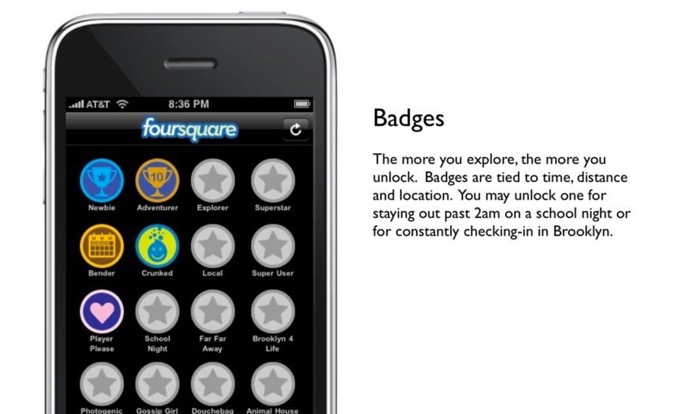 One of Foursquare's product slides from their original pitch